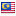 ppopdki.com server is located in Malaysia